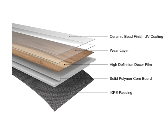 How to choose a quality waterproof vinyl flooring supplier?